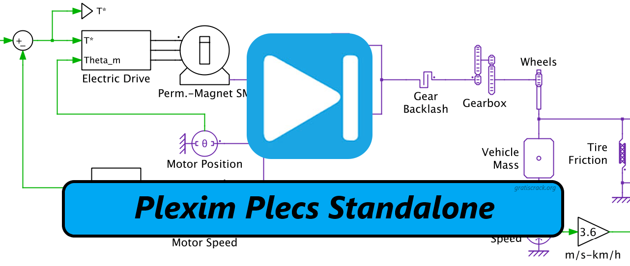 Plexim Plecs Standalone Crack 4.7.6 Descargar [Jan-2025]